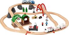 Der Spielzeugeisenbahn-Klassiker: Die Brio-Holzeisenbahn, hier das BRIO RC Travel Set (Art.-Nr. 33277)