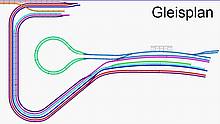 Modellbahn-Gleisplan mit einer Kehrschleife