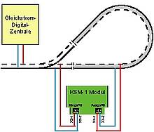 Funktionsprinzip eines Kehrschleifenmoduls bei einem digitalen Zweileiter-System