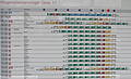 Der Wagenstandsanzeiger zeigt in einem Display direkt am Bahnsteig die Wagenreihung von Fernverkehrszügen an - alternativ benutzen Sie die App DB Navigator