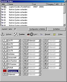 Die Zuordnung von Funktionen zu den Steuergeräten und Tasten bei Win-Digipet